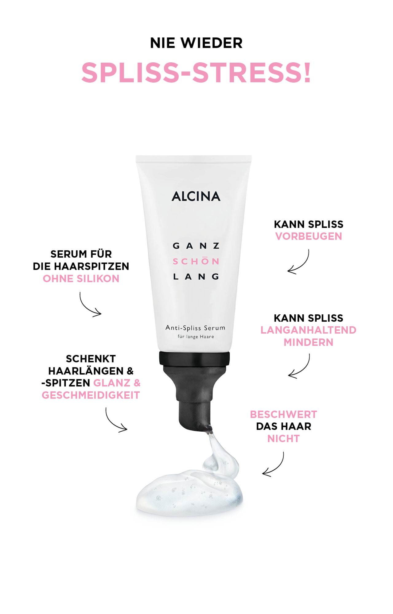Lassen Sie sich von Spliss nicht stressen Tube ALCINA Anti-Spliss Serum dargestellt mit fünf Benefits des Produkts