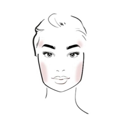Illustration mit der Empfehlung für einen Rouge-Auftrag für eine eckige Gesichtsform