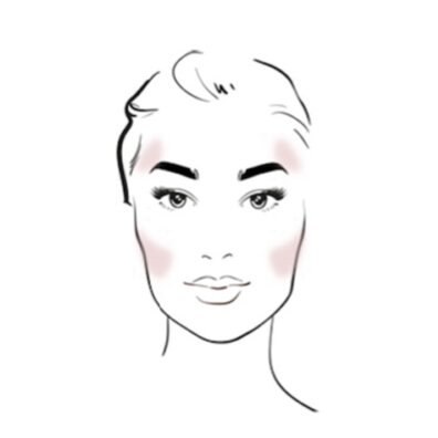Illustration mit der Empfehlung für einen Rouge-Auftrag für eine ovale Gesichtsform
